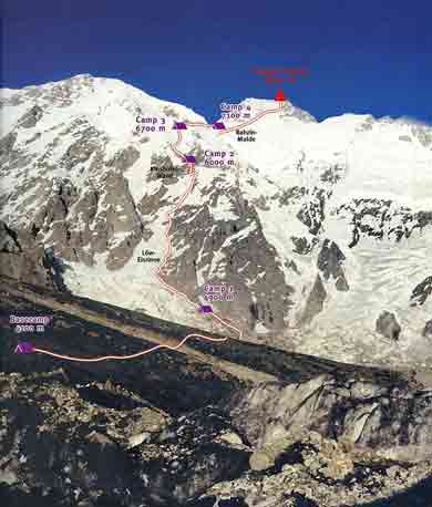
Nanga Parbat Diamir Face Kinshofer Route - Nanga Parbat: Tragodie Am Schicksalsberg book

